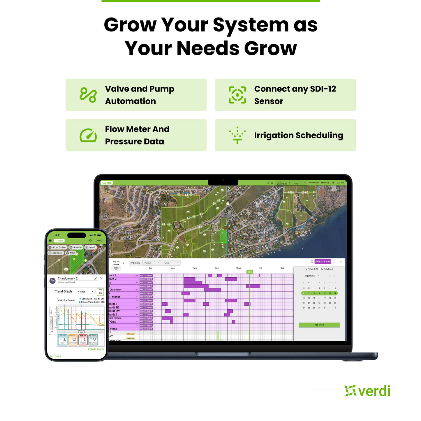 Verdi Multi-Depth Soil Moisture Kit | Affordable Wireless Sensor & Software